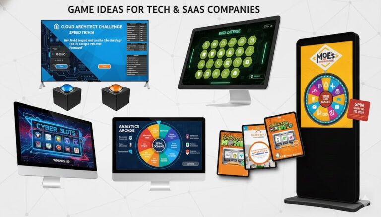 Game ideas for Tech & SaaS Trade companies