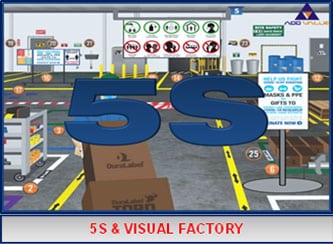 Lean Manufacturing 5S Challenge